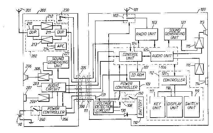 A single figure which represents the drawing illustrating the invention.